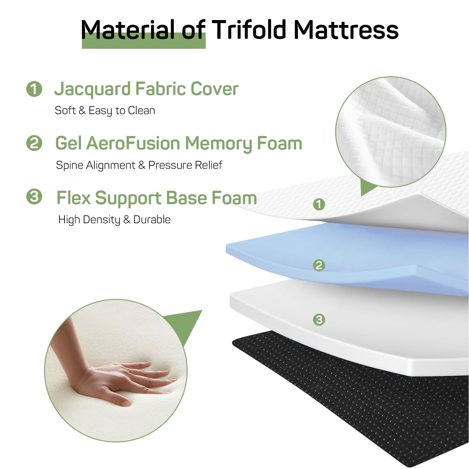 4 inch Foldable Memory Foam Mattress Single Size, CertiPUR-US Certified - Tri-Fold Design with Removable Cover