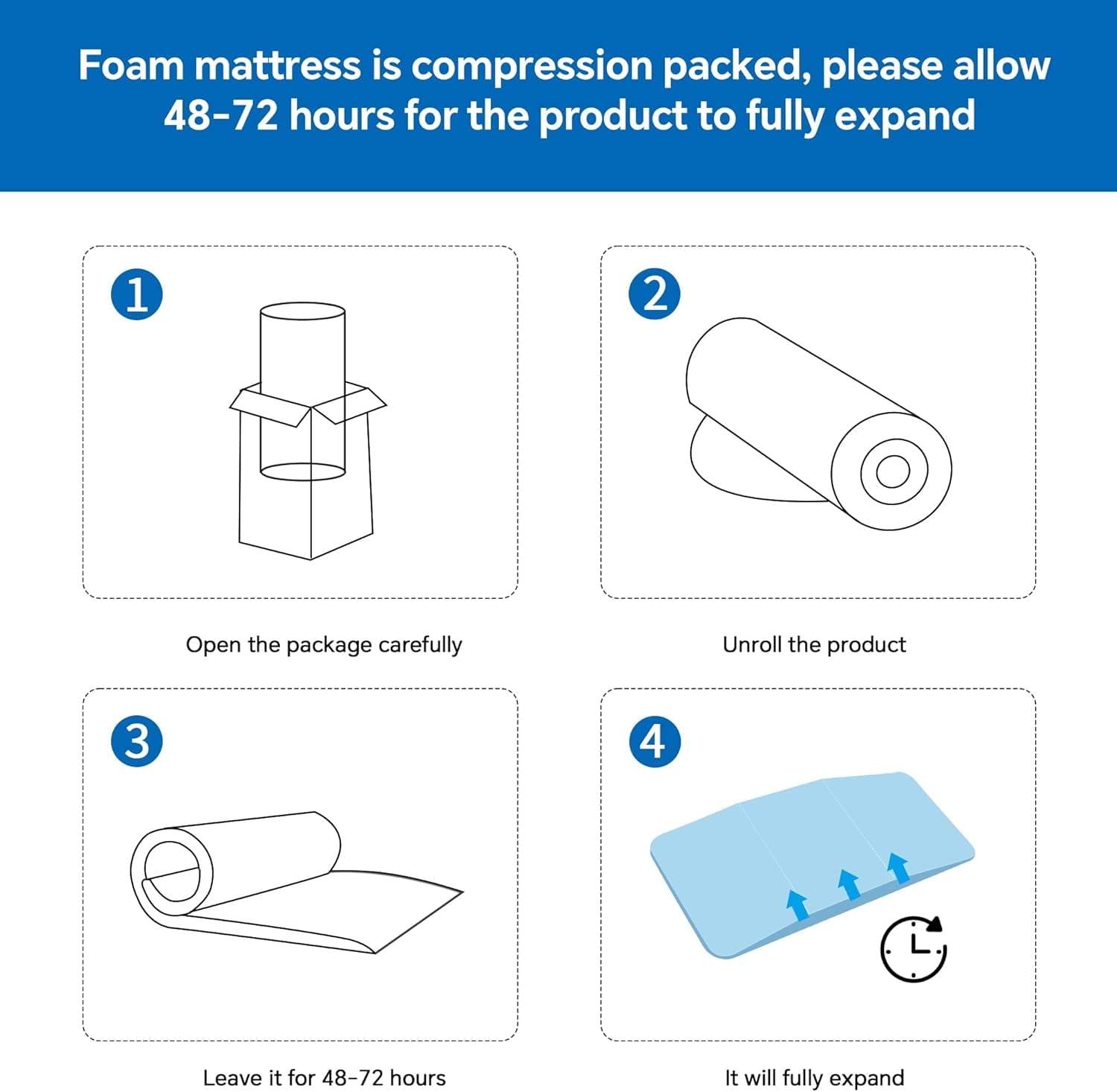 60" L High Density Sagging Mattress Support with Flat Top, 2" Thick Foam Bed Boards for Under Mattress, Firm Pad to Fix Sinking Bed for Sags Deeper 1"-2", (60"x24"x2")