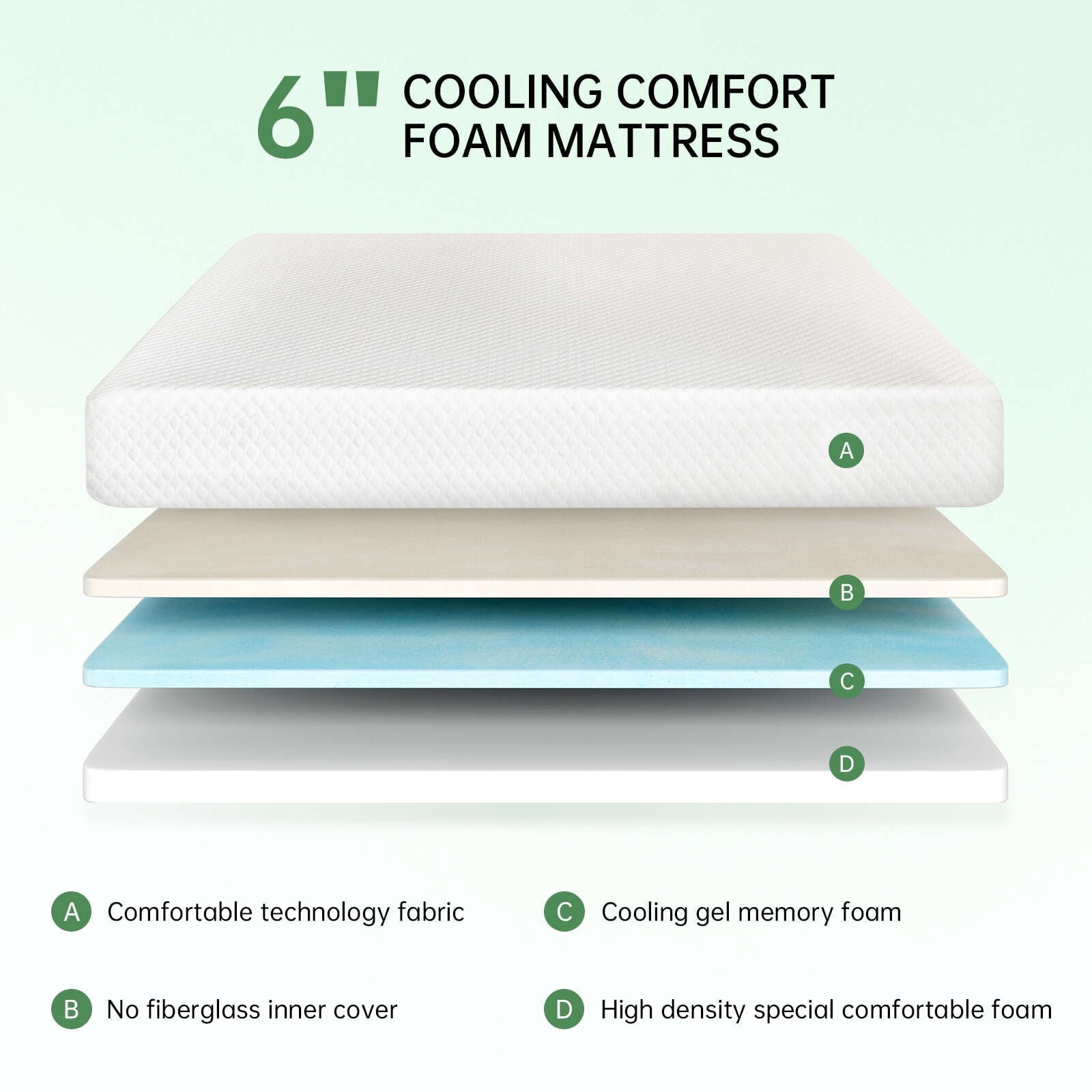 5" Twin Gel Memory Foam Mattress Free of Fiberglass/CertiPUR-US Certified/Square Bed/Cool Sleeping and Comfortable Support