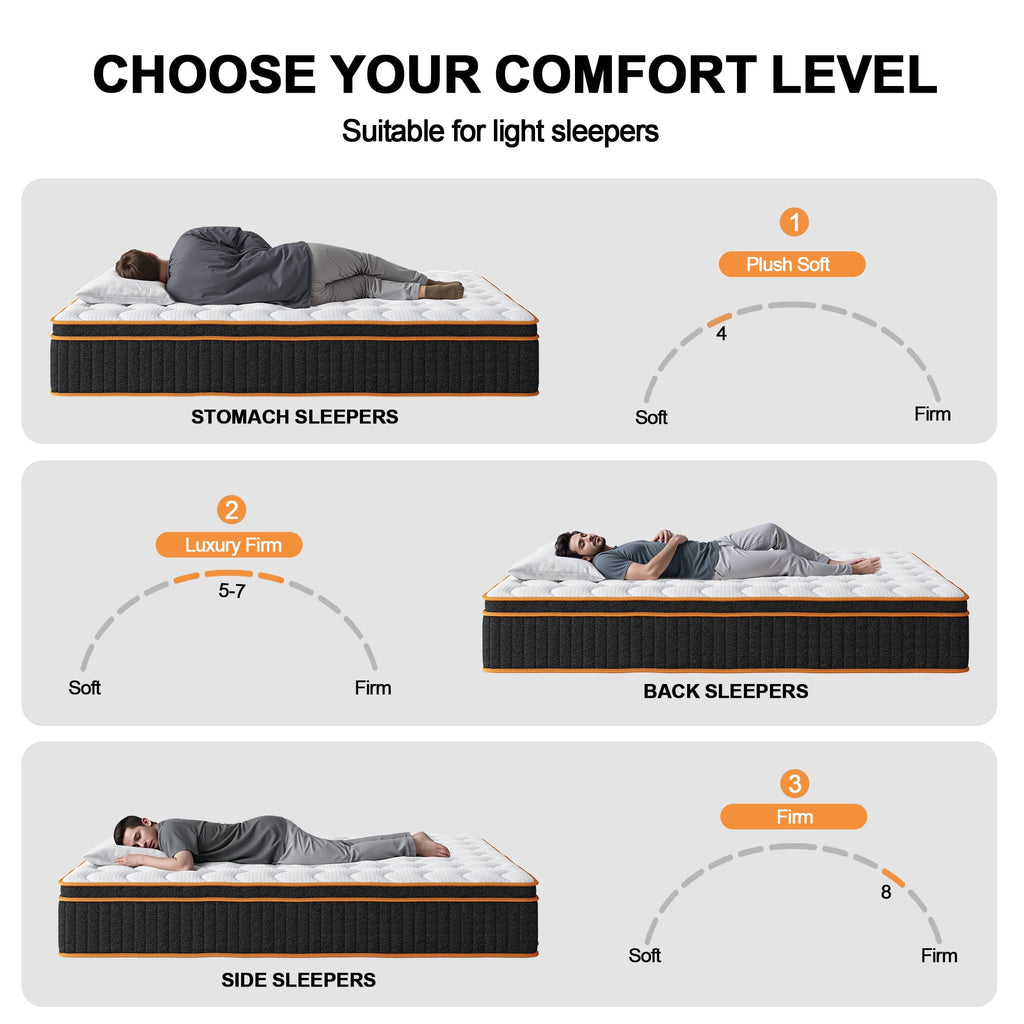 12 inch  Queen mattress, breathable fabric spine protection, independent pocket springs, motion isolation, temperature-sensitive memory foam, suitable for bedrooms and apartments.