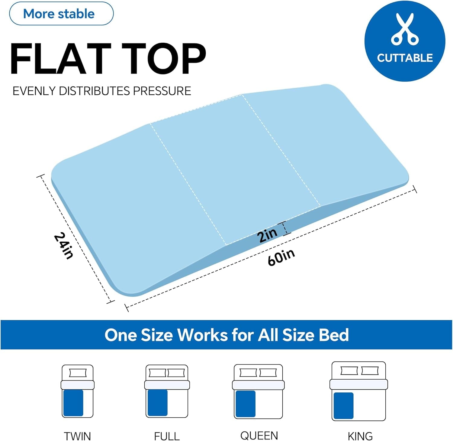 60" L High Density Sagging Mattress Support with Flat Top, 2" Thick Foam Bed Boards for Under Mattress, Firm Pad to Fix Sinking Bed for Sags Deeper 1"-2", (60"x24"x2")